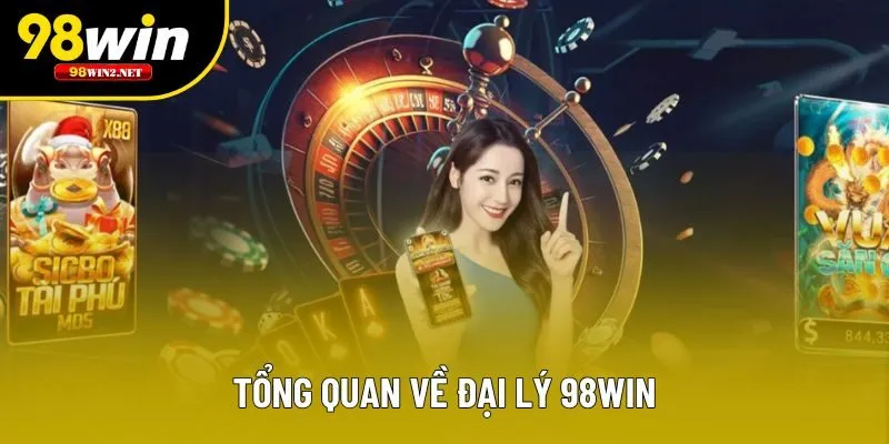 Tổng quan về đại lý 98win